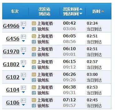 上海2小时高铁旅游线路,魔都沿途风景随拍