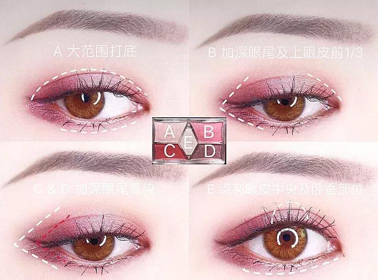 秋天最适合的化妆品,秋天必备的用品