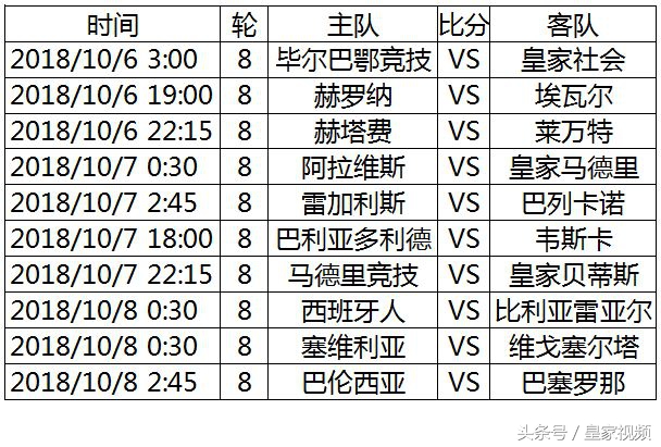 皇家马德里赛程比赛录像,2023皇家大赛所有比赛结果