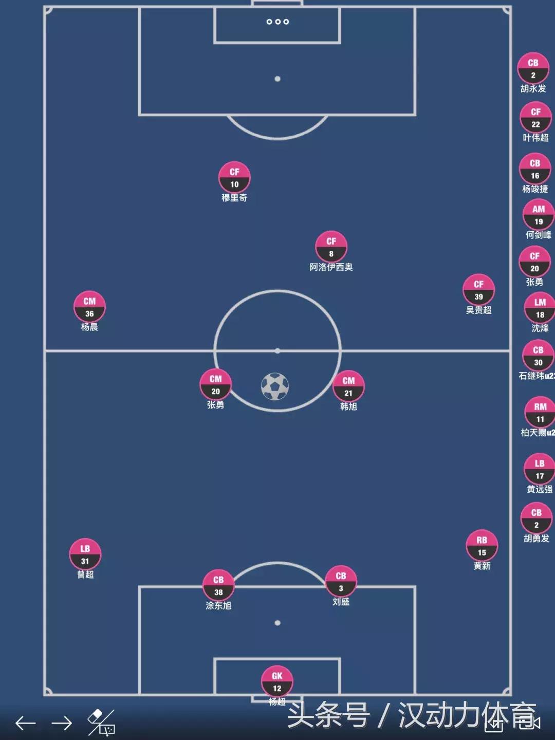 卓尔对亚泰比分,卓尔对战国安