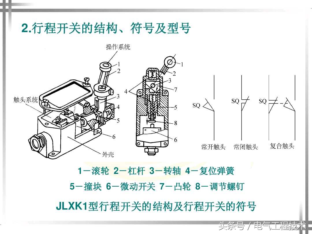电工必学20个电气电路图符号,电工必会哪些电气元件