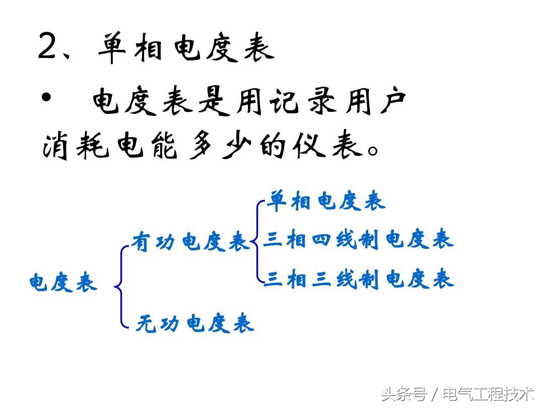 家庭电路漏保空开如何配置,电表空开漏保插座怎么接线