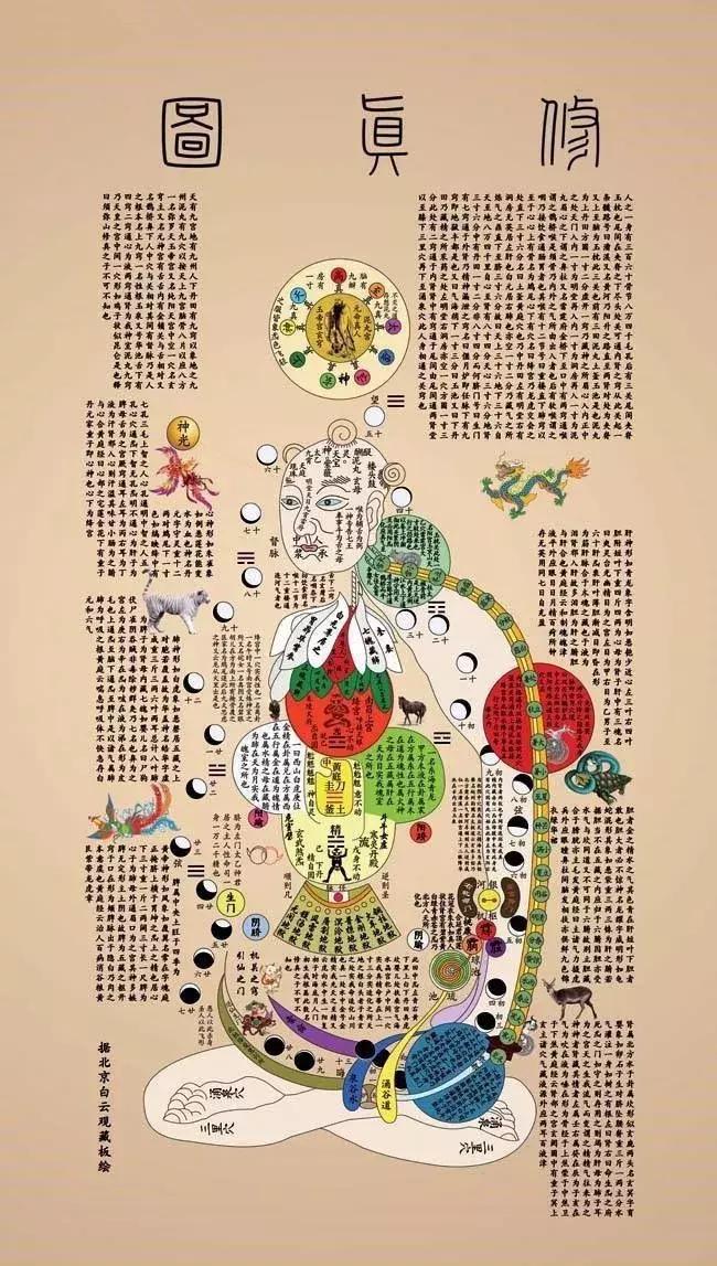 道藏入门书,道藏入门