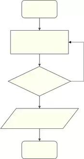 如何快速用word画流程图,如何用07版word画流程图