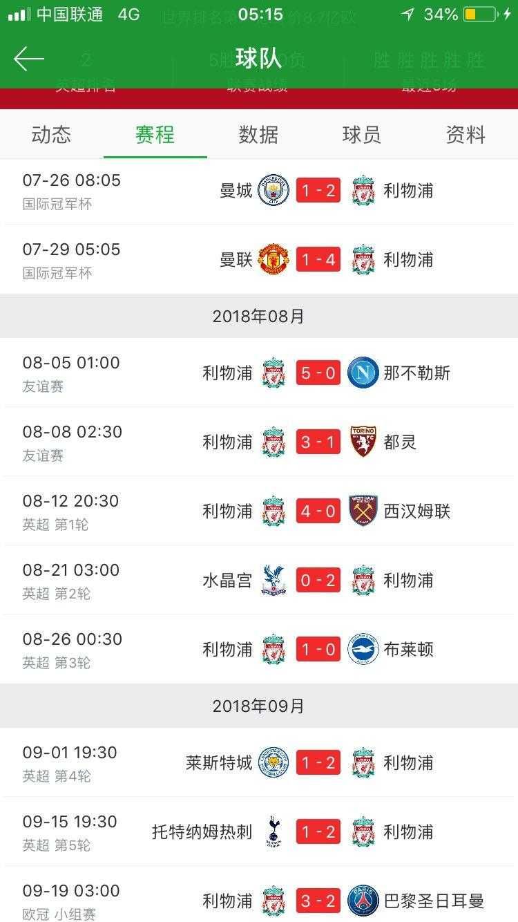 欧冠大巴黎对拜仁第一回合比分,大巴黎三叉戟对比红军三叉戟