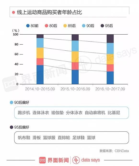 颠覆爱因斯坦的实验,颠覆实验