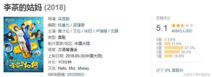 电影无双口碑爆棚,无双最新票房总票房