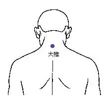 刮痧治疗感冒的操作流程,风寒感冒刮痧哪里效果最好图解