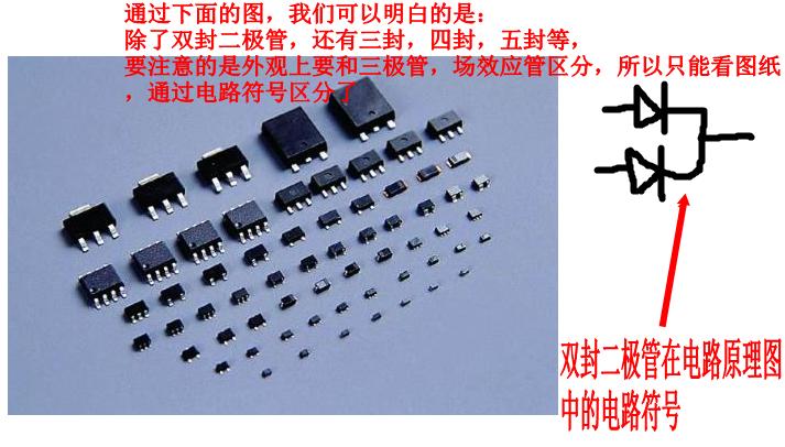 手机半导体散热,手机里有哪些半导体