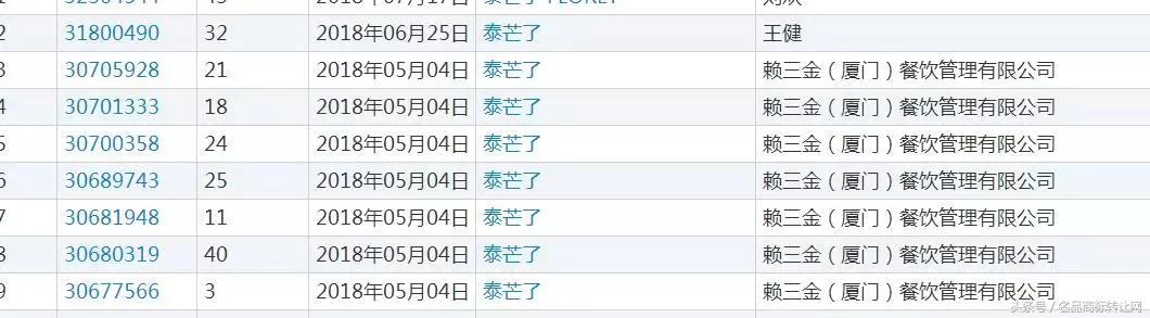 没有商标的产品会被打假吗,没有注册过的商标如何保护