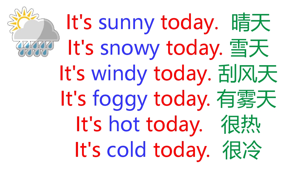 英语天气口语对话,英语天气口语100句