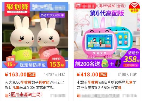 淘宝大促活动有开店时间要求吗,淘宝活动大促时给高价产品导流