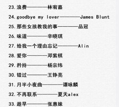 100首好听的歌原唱,100首百听不厌的歌原版