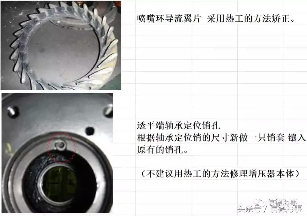 轮机员需要什么条件,轮机员备车方法