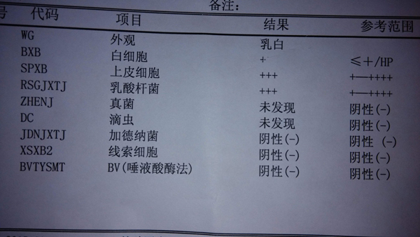 女性什么颜色最健康,女人什么颜色代表身体健康