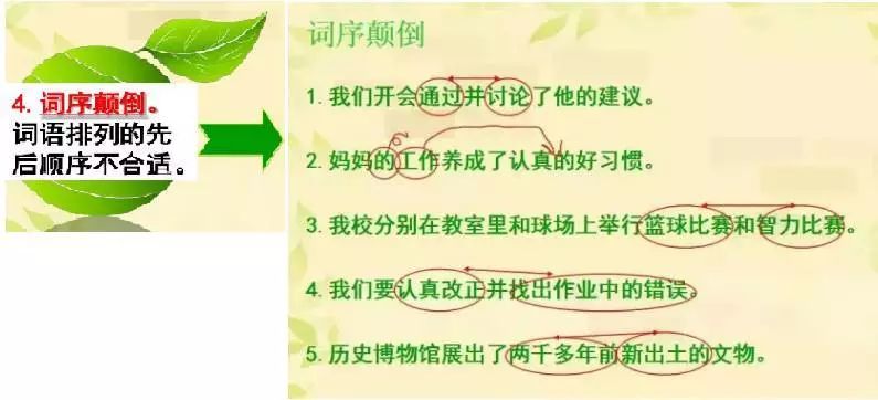 小学语文病句修改的方法和技巧,小学语文修改病句类型及方法