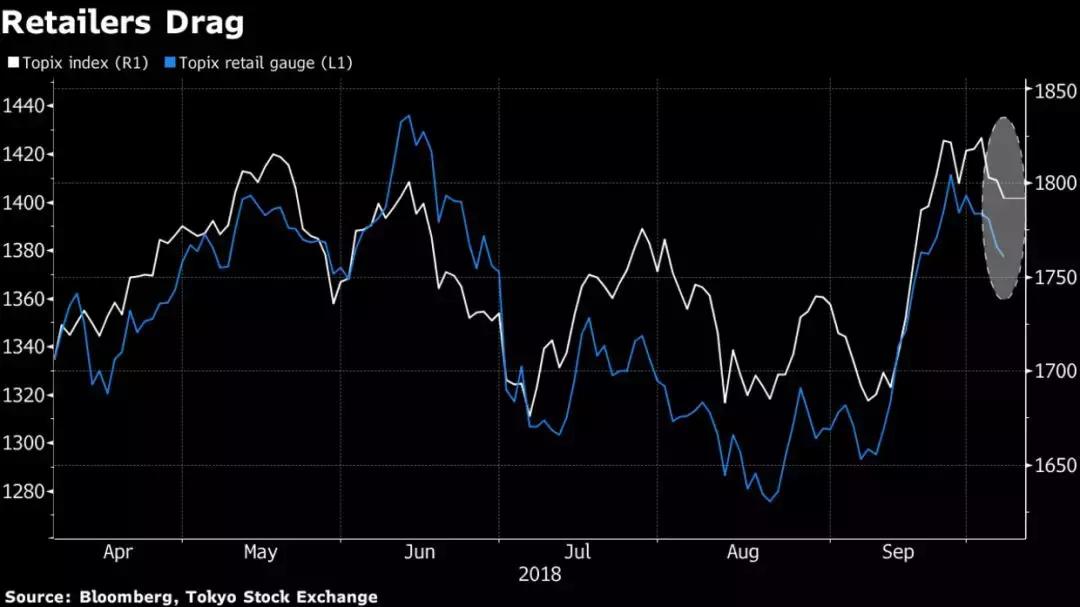 代购市场饱和了吗,中国代购最新信息