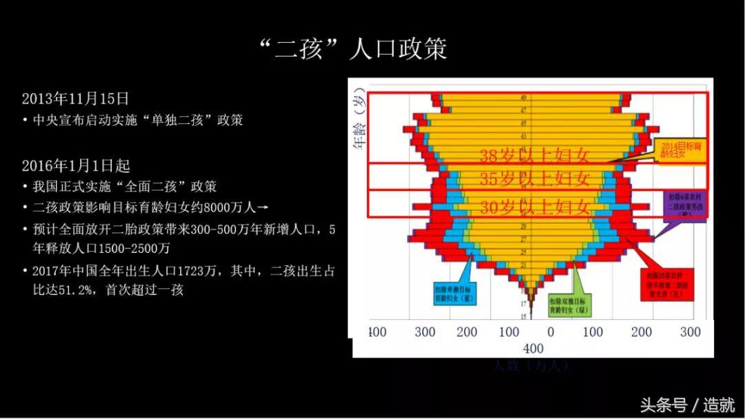 生二胎的宝妈纠结,生二胎妈妈不要纠结