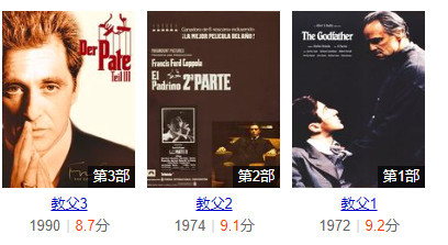 推荐全球零差评的十佳黑帮电影,电影推荐大片9.0以上评分的黑帮片