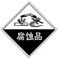 常用危险化学品的包装标志,一些常用危险化学品的标志图片