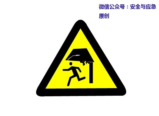 一分钟看懂各种安全标志,一分钟了解安全标志