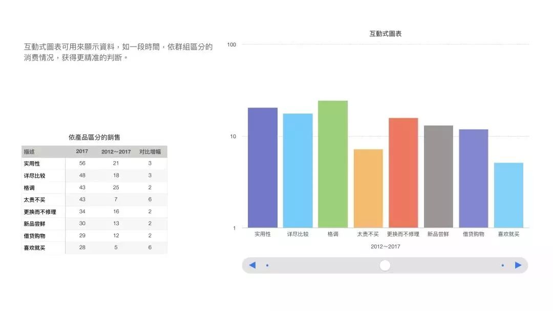 本地生活服务类的门店,本地生活服务实体店运营
