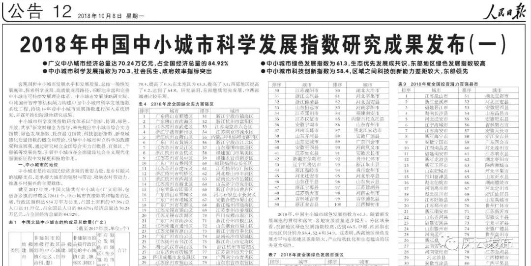 山东庆云有发展潜力,全国百强县庆云排名