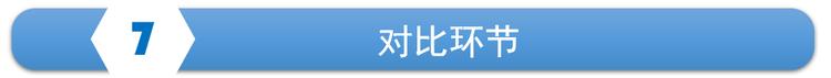 360手机n7pro测评,360n7pro跟哪款手机对比功能