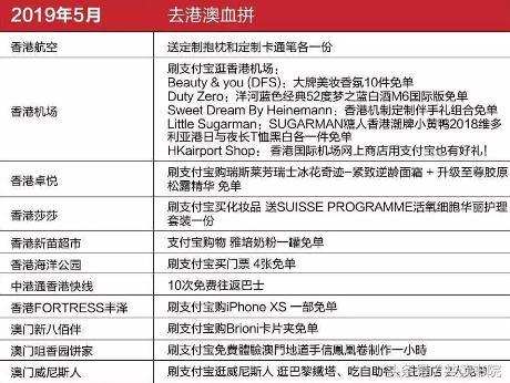 300w的锦鲤,300w锦鲤