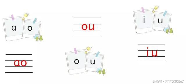 汉语拼音er组合的发音三句口诀,汉语拼音字母表读法口诀快速学会