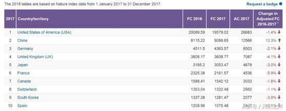 日本诺贝尔奖为什么这么多,日本的诺贝尔奖是国家支持的吗