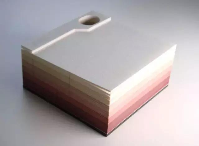 便利贴两块钱,便利贴文具