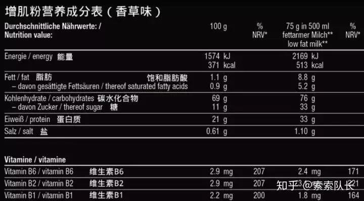 增肌粉属于保健品吗,增肌粉是假的吗