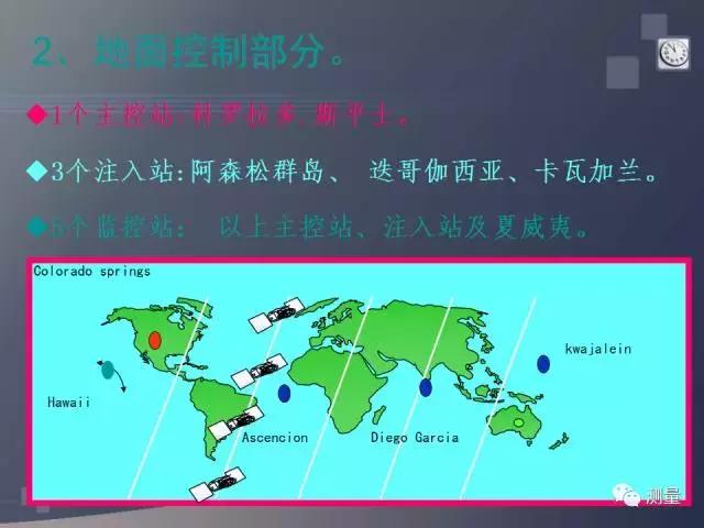 经纬仪及水准仪的使用方法,经纬仪水准仪全站仪gps功能