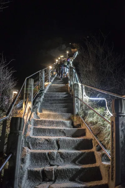 爬华山最佳时间旅游攻略图,登华山攻略爬华山的最佳路线图