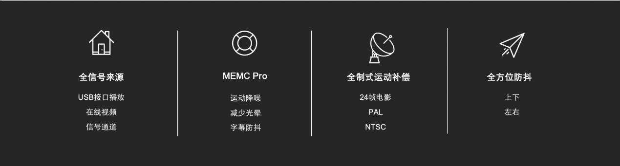 康佳r2功能,康佳r2属于什么档次