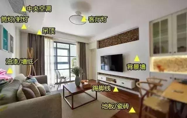 装修自己买材料？收好这份装修材料采购单，清清楚楚！傻子都会装