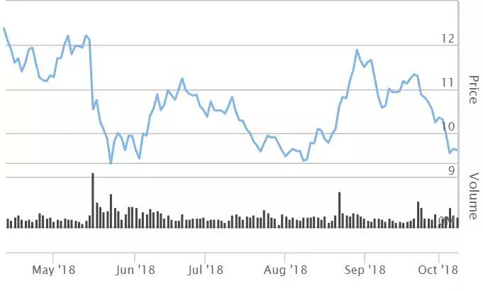 缃戠孩a2濂剁矇浜嬩欢,缃戠孩濂剁矇a2灏嗕笅绁炲潧