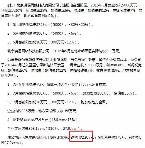 霍尔果斯为什么是避税的,霍尔果斯影视传媒扎堆避税