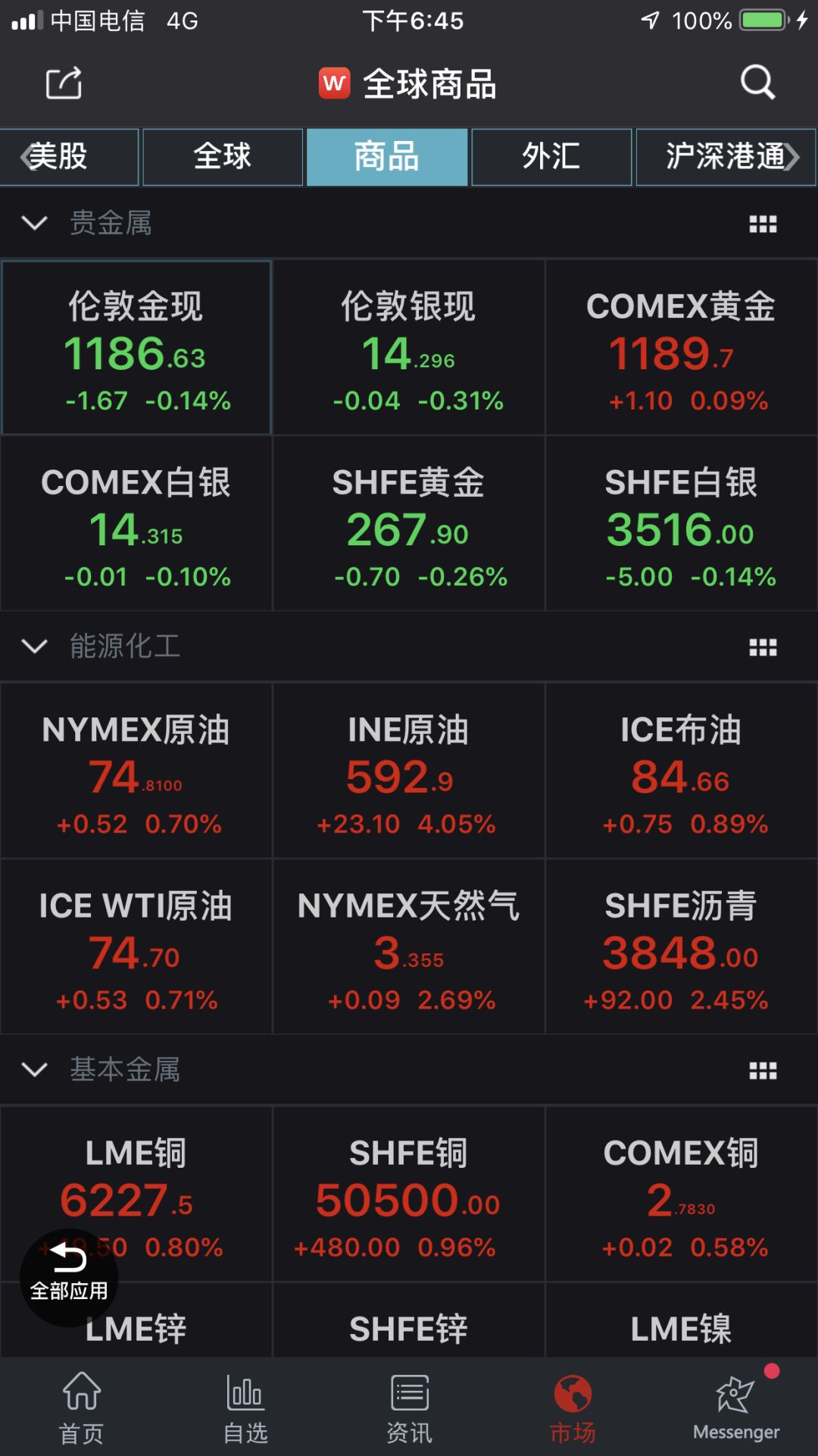 wind金融终端绿色版,wind金融终端移动版app