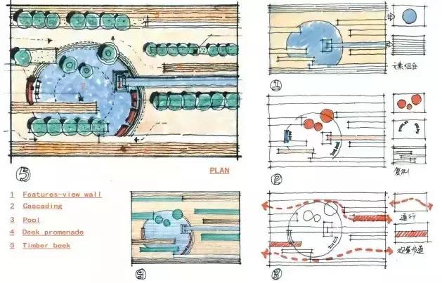 如果你还不会做平面形式此文定会帮你大大增强设计形式感