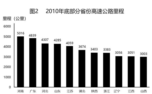 2012国考资料分析真题解析,2012司法考试刑法真题解析