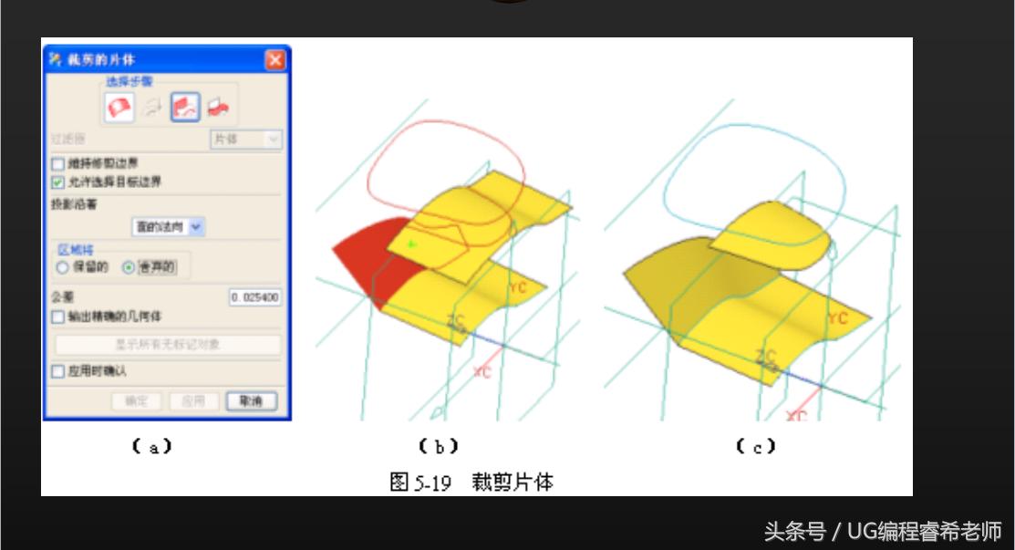 ug加工曲面开粗怎么选取曲面,ug基础教程之经典曲面范例