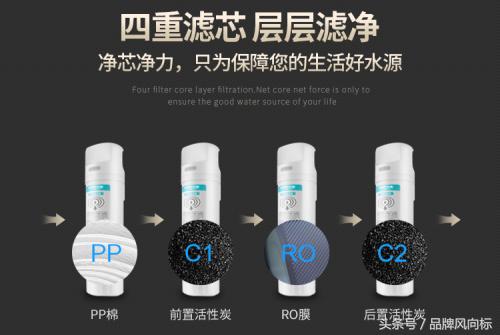 韩派荣耀X8HP-CROB净水器评测——邂逅厨房“芯”生活