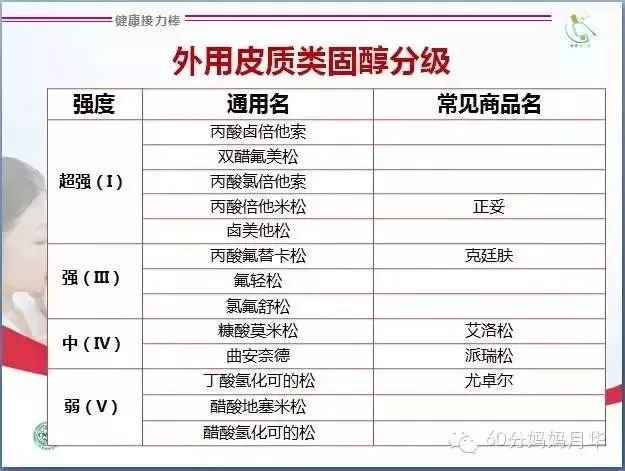 秋季孩子身上痒是什么原因,秋季宝宝身上起红疙瘩越挠越痒