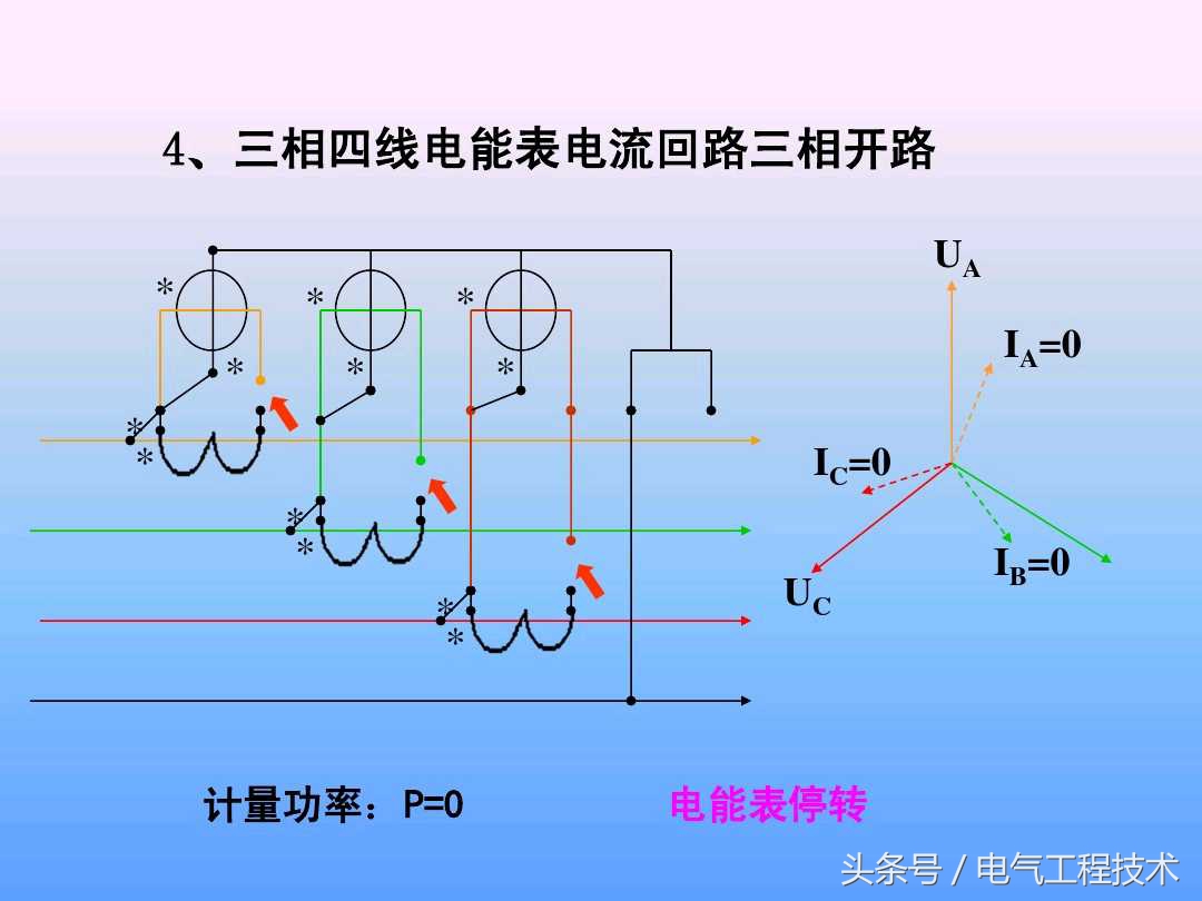 电流互感器接电表接线方法,电表接互感器接电流表怎样接线