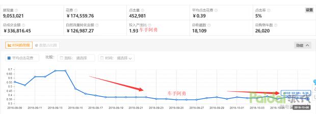 店铺推广思路和方法,店铺推广的十大技巧