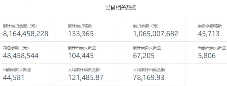 安心贷发布逾期公告怎么追回资金,安心贷发布逾期公告