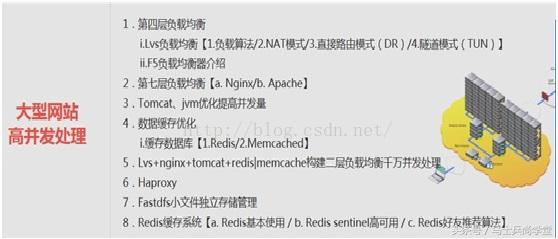 姣忓ぉ鍔犵彮鍗婂皬鏃舵垚涓虹▼搴忓憳,姣忓懆鍧氭寔40灏忔椂鎴愪负涓枃澶у笀