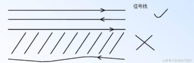 pcb设计规则详细讲解,一起了解pcb设计布局的诀窍